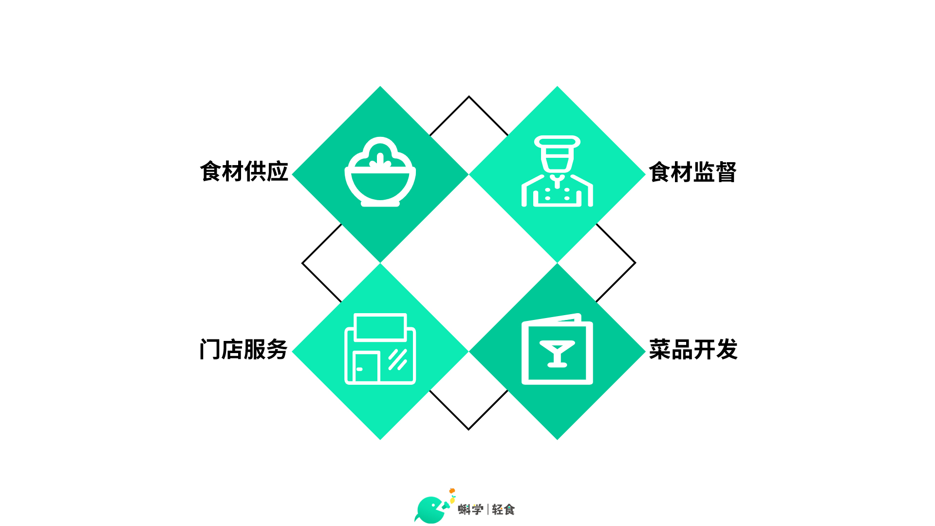 4创业指导.jpg