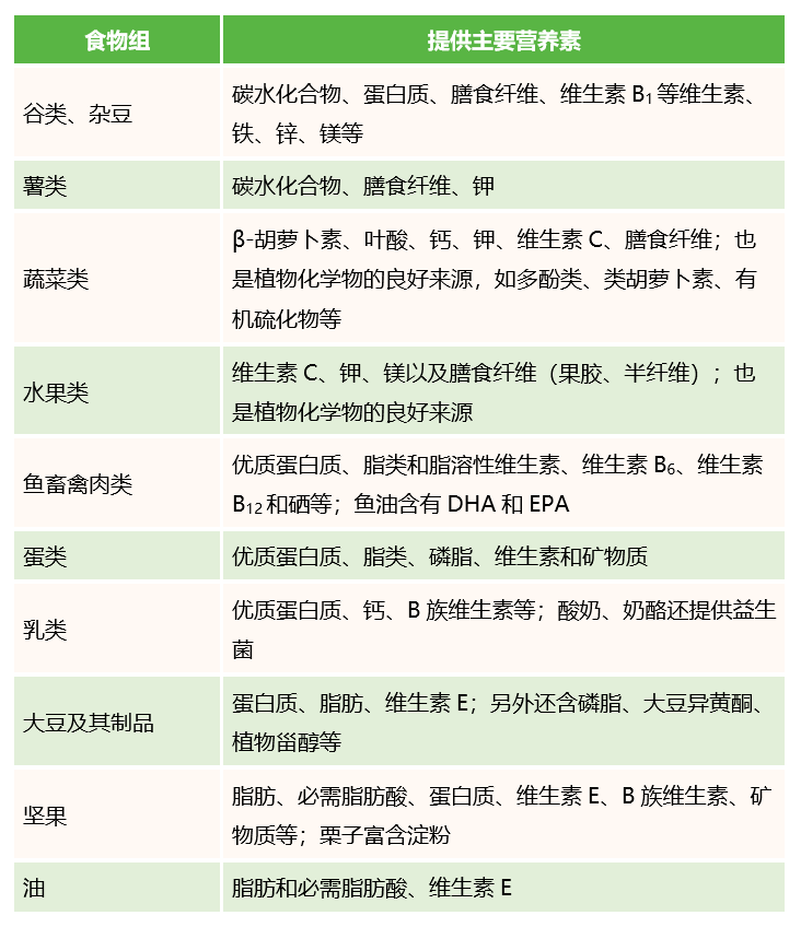 表2.png